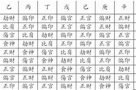 乙未日主|乙未日柱出生男女八字命运